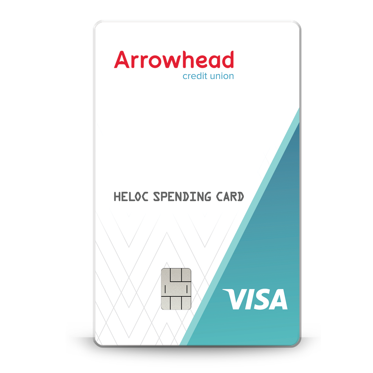 HELOC SPENDING CARD